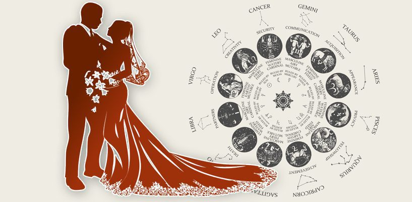 Insights on Relationship Astrology: Understanding the 7th House and Its Mirror Effect